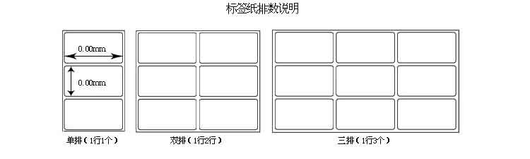 條碼貼紙規格