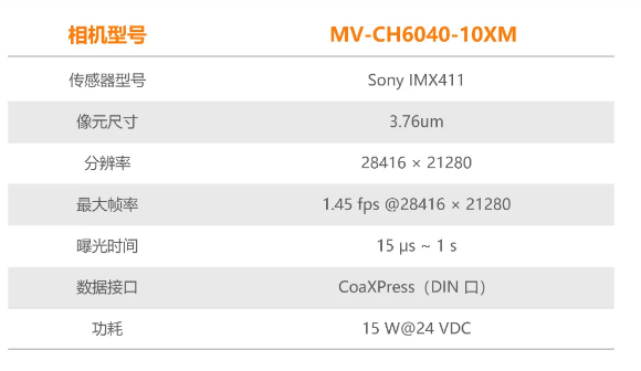 海康機器人6.04億像素 CMOS CoaXPress 工業面陣相機參數.png