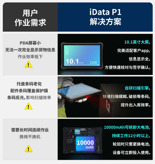 idata P1平板電腦.png