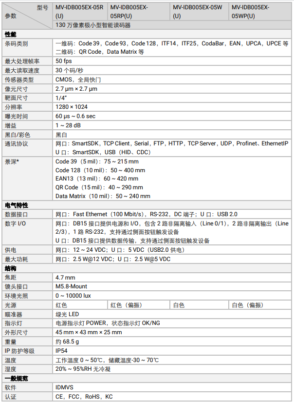 海康MV-IDB005EX系列130萬像素小型智能讀碼器參數.png