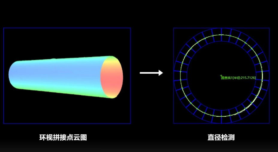 線纜/管材直徑、直線度檢測.png