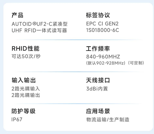 AUTOID UF2-C固定式UHF RFID一體機超高頻UHF固定式讀寫器.png